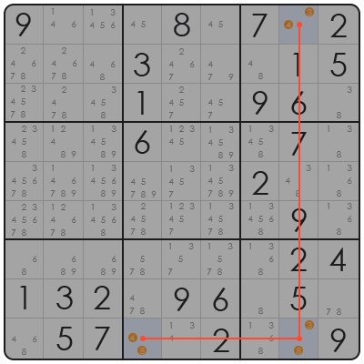 sudoku expert techniques